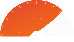 AWS credits gauge