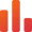 Containerized Microservices